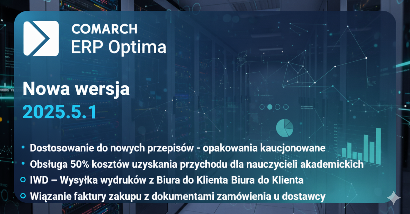 Nowa wersja Comarch ERP Optima 2025.5.1