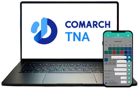 Comarch TNA współpraca z HRM