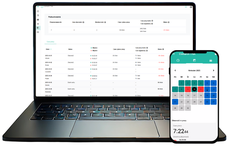 Comarch TNA współpraca z HRM - pakiet startowy (w tym 20 pracowników)